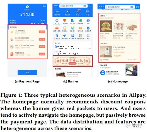 2023年阿里巴巴信息檢索、搜索推廣與技術論文匯總 聚焦KDD與推廣服務創新