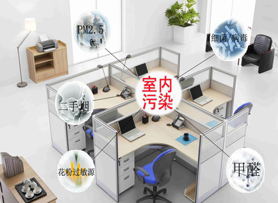 福州除甲醛公司攜手富海360 借力網(wǎng)絡(luò)營(yíng)銷與技術(shù)推廣，開(kāi)啟健康家居新篇章